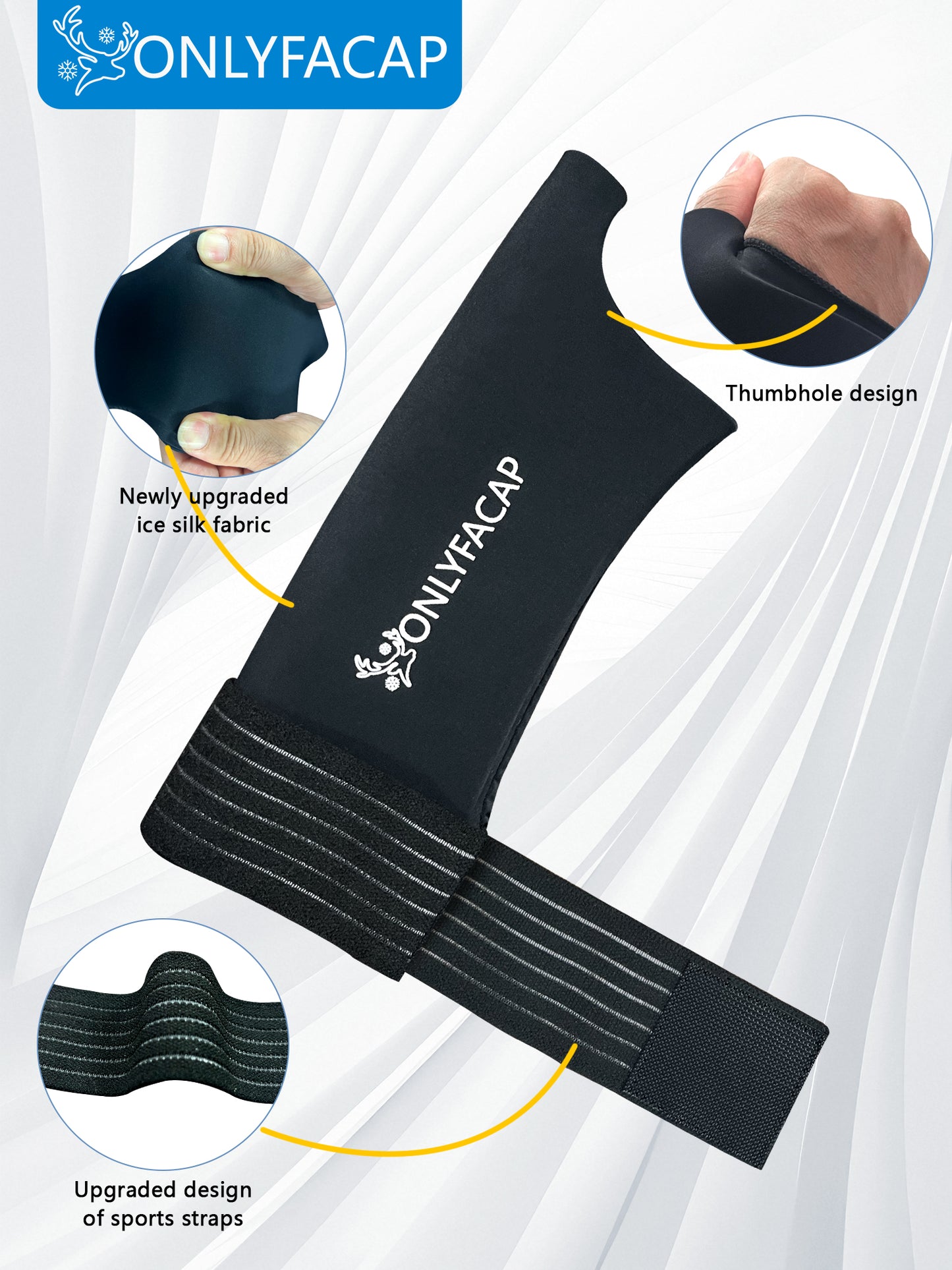 Onlyfacap Wrist Ice Pack Wrap