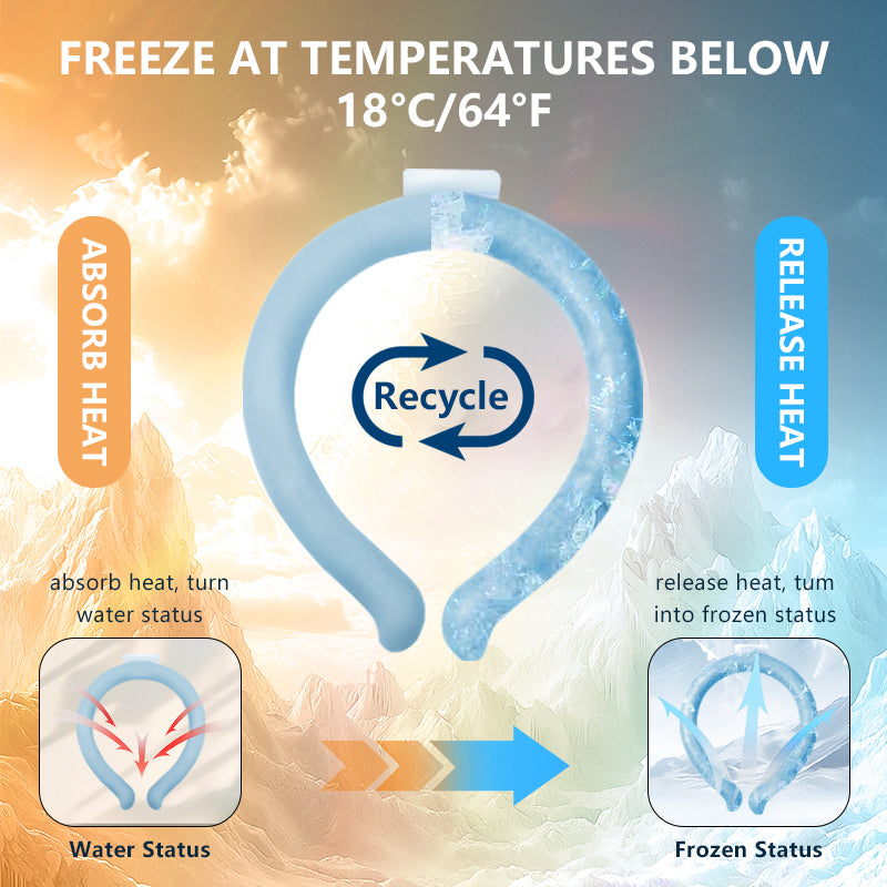 Cool Ice Ring