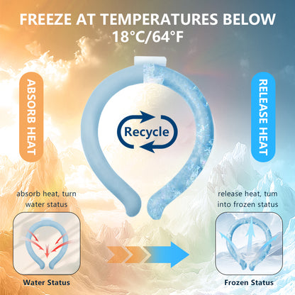 Cool Ice Ring